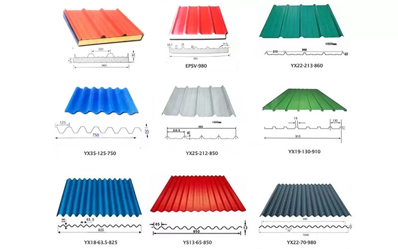 Color Steel Pressure Plate Corrugated Tile Color Coated Steel Sheet Galvanized Corrugated Sheet