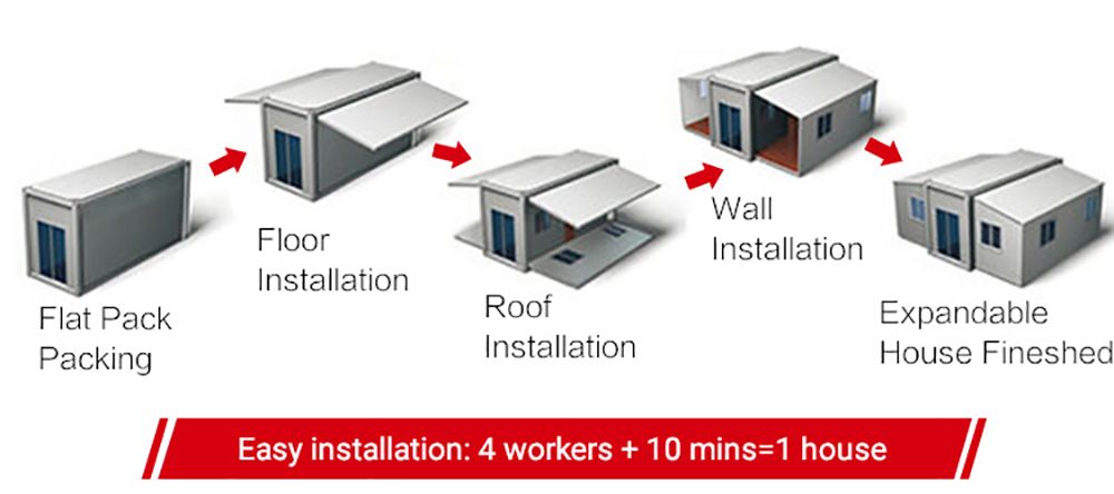 Expandable Container House Office Folding Modular Home Australia