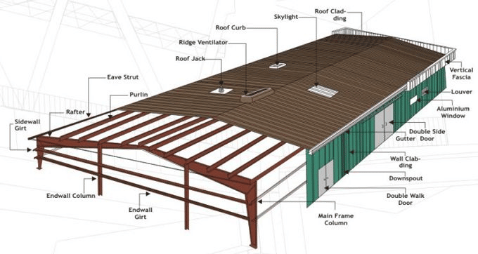 Steel structure warehouse Storage Shed Barn Hot For Sale Prefabricated Building workshop