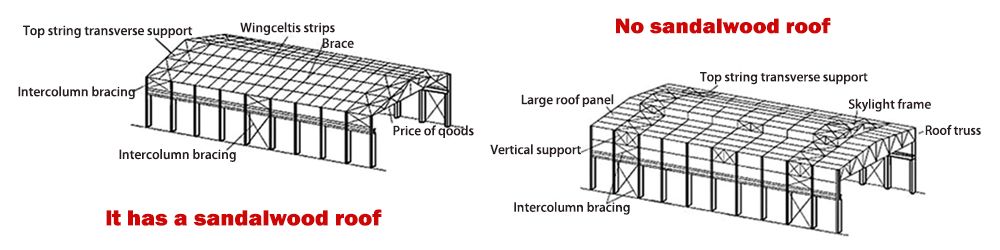 a frame house prefabricated outdoor storage shed metal light steel frame